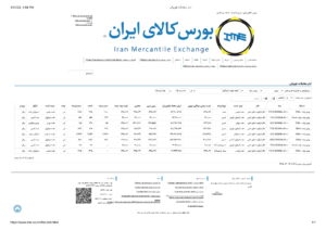 گرانی و کمبود روغن موتور