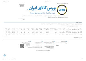 گرانی و کمبود روغن موتور