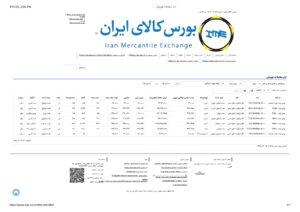 گرانی و کمبود روغن موتور